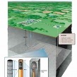 nuclearwastestorage